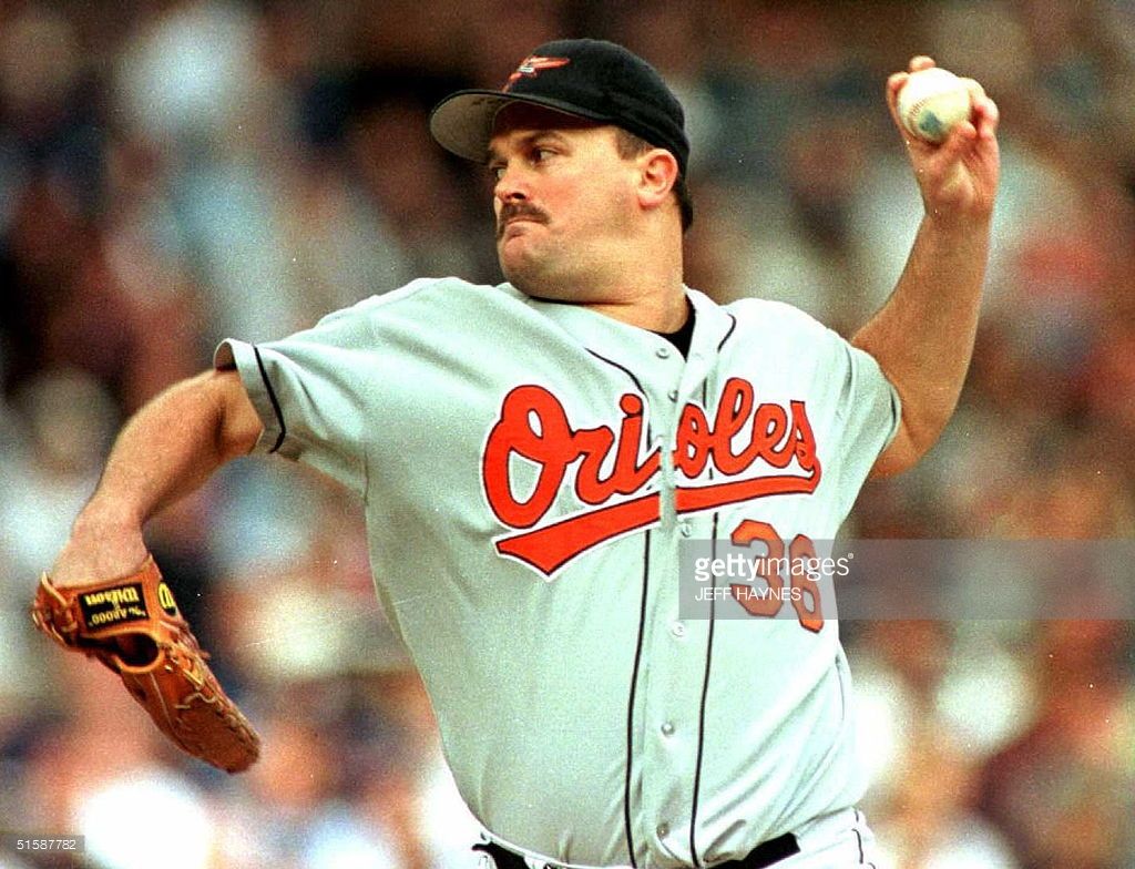 Pictures of David Wells